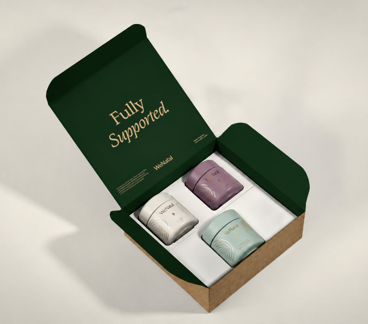 Every Trimester Full Support Welcome Kit