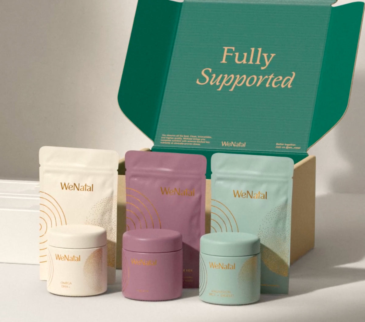Every Trimester Full Support Welcome Kit