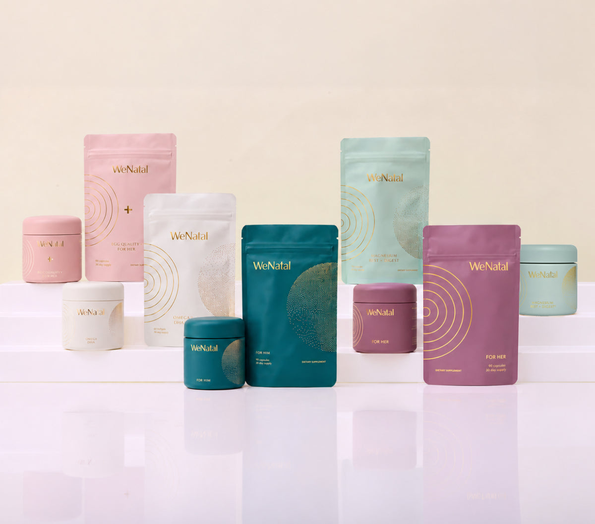Trying to Conceive Full Support Welcome Kit
