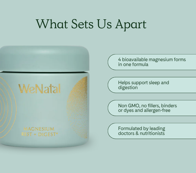 WeNatal's Rest + Digest Magnesium Together Welcome Kit features a 30-day capsule supply, supporting prenatal nutrition with bioavailable magnesium, aiding sleep and digestion, formulated by experts