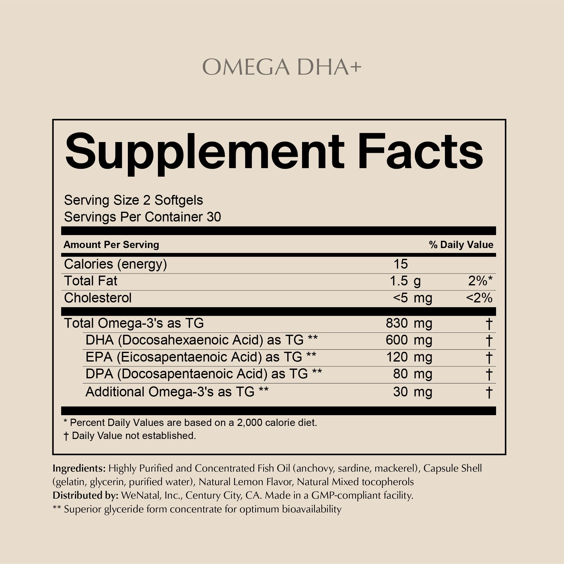 WeNatal for Her & Omega DHA+ Duo Welcome Kit's Supplement Facts label, detailing daily nutrient support with omega-3 DHA, EPA, and essential nutrients in a capsule formula