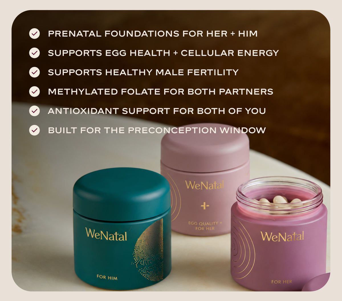 Trying to Conceive Targeted Welcome Kit