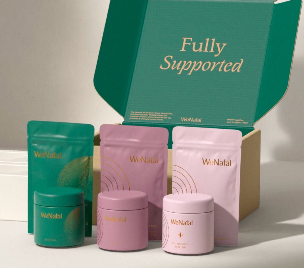 Trying to Conceive Targeted Welcome Kit