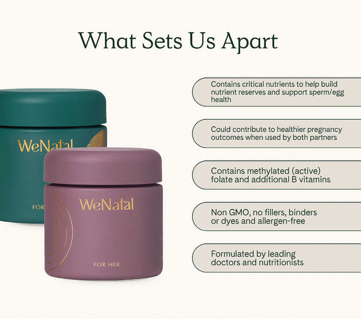 WeNatal Together Welcome Kit offers prenatal supplements with critical nutrients for fertility support, featuring capsules and journals for Him and Her.